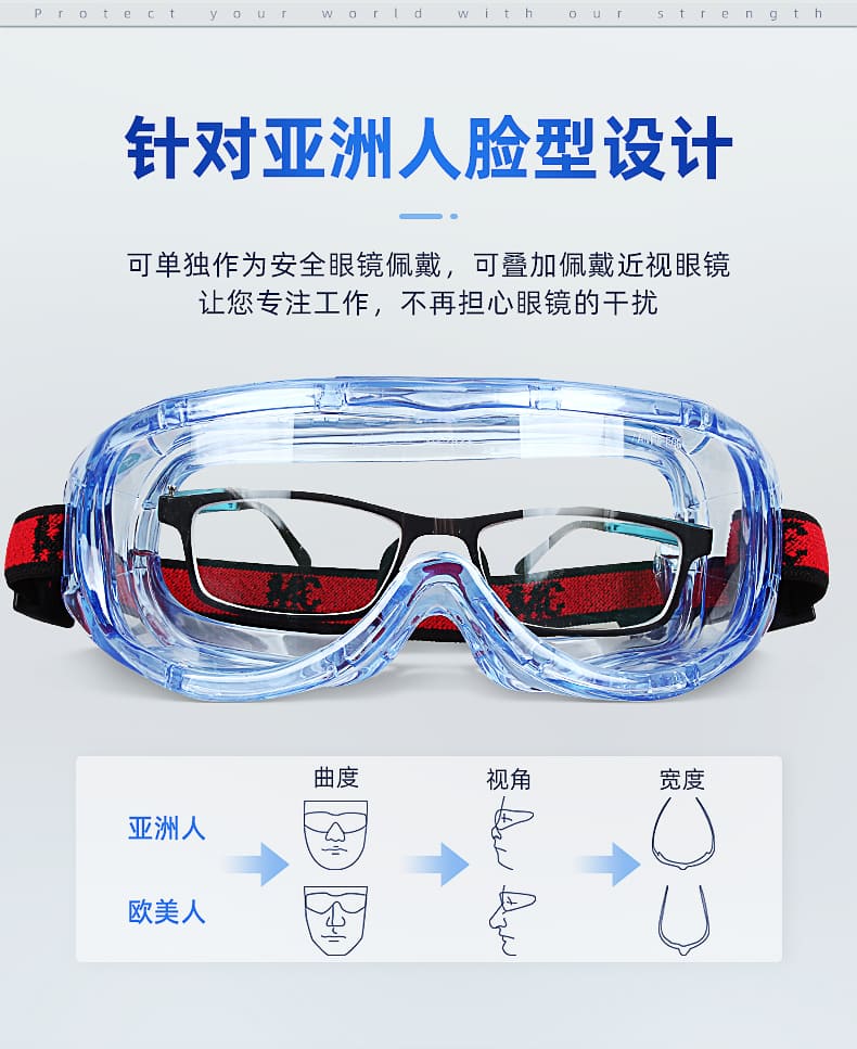 3M 1623AF 防护眼罩 （无色镜片，防雾、防紫外线）